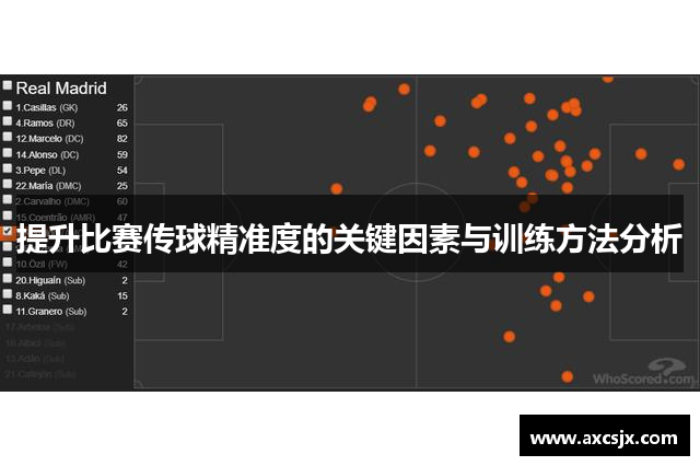 提升比赛传球精准度的关键因素与训练方法分析